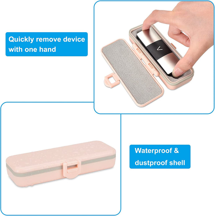 Portable Heart Monitor Case for AliveCor Kardia Mobile EKG, Kardia Mobile  6L, Rose Gold-Box Only 